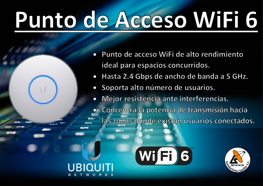 Punto de Acceso WiFi 6